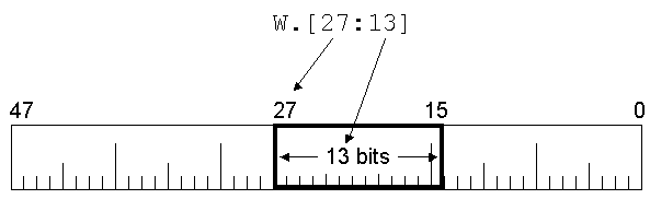 Algol partial-word field notation